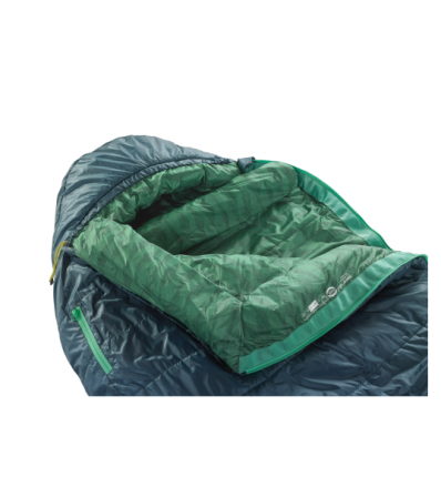 Спален Чувал Thermarest Saros 0C Sleeping Bag Regular Winter 2025